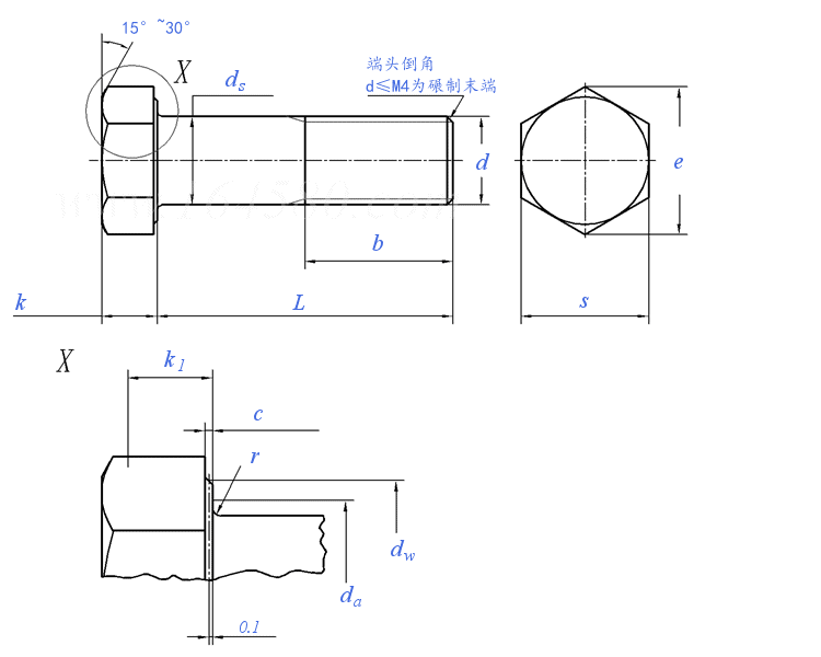 DIN931 Standard schematic diagram